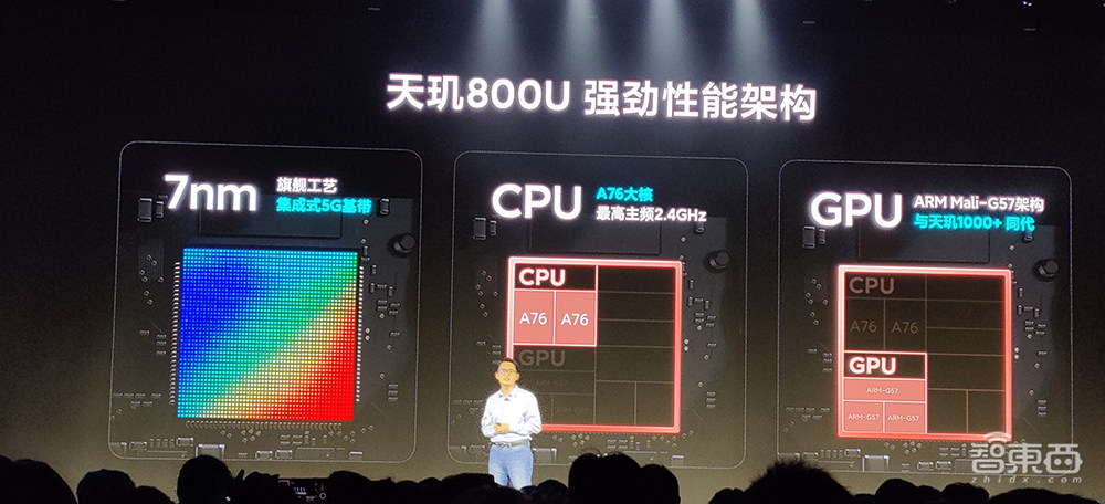 5G时代厂商难逃千元机“真香”,Redmi再发4G新机999元起