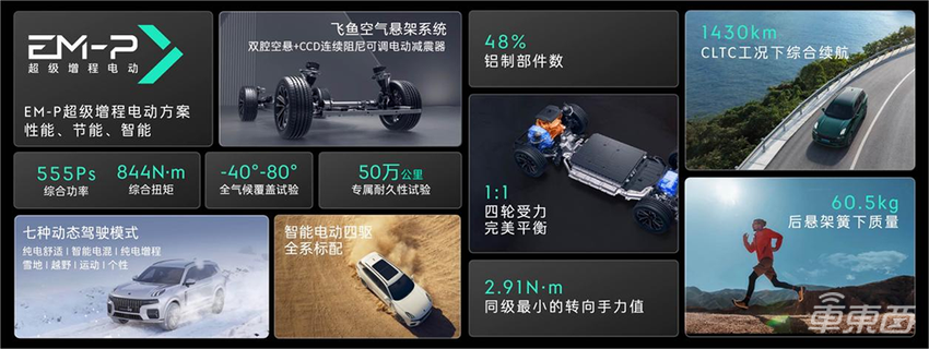 29.78万元起!领克新09EM-P正式上市,最远能跑1100公里