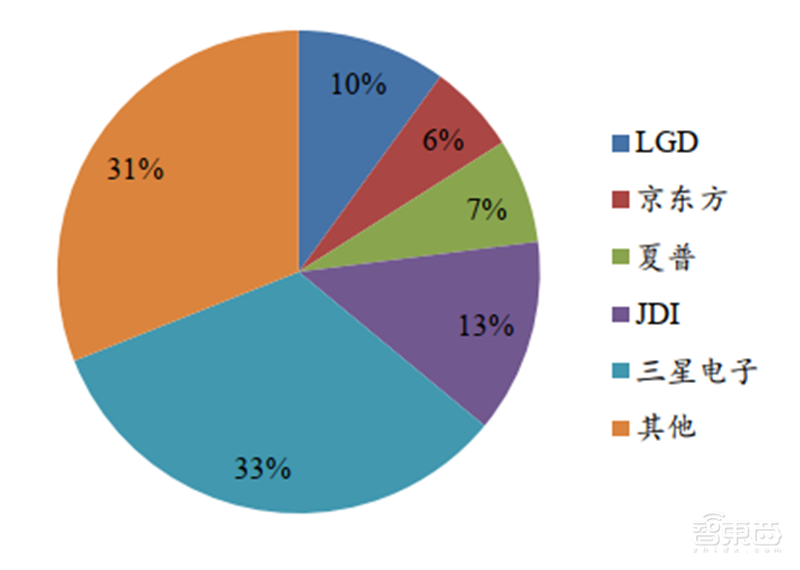 日美芯片摩擦启示录,美国故技重施,中国芯片如何突围?【附下载】| 智东西内参