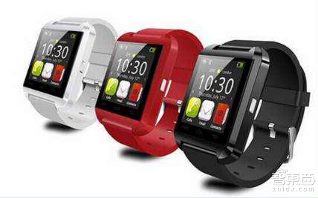 全球可穿戴产品Top100