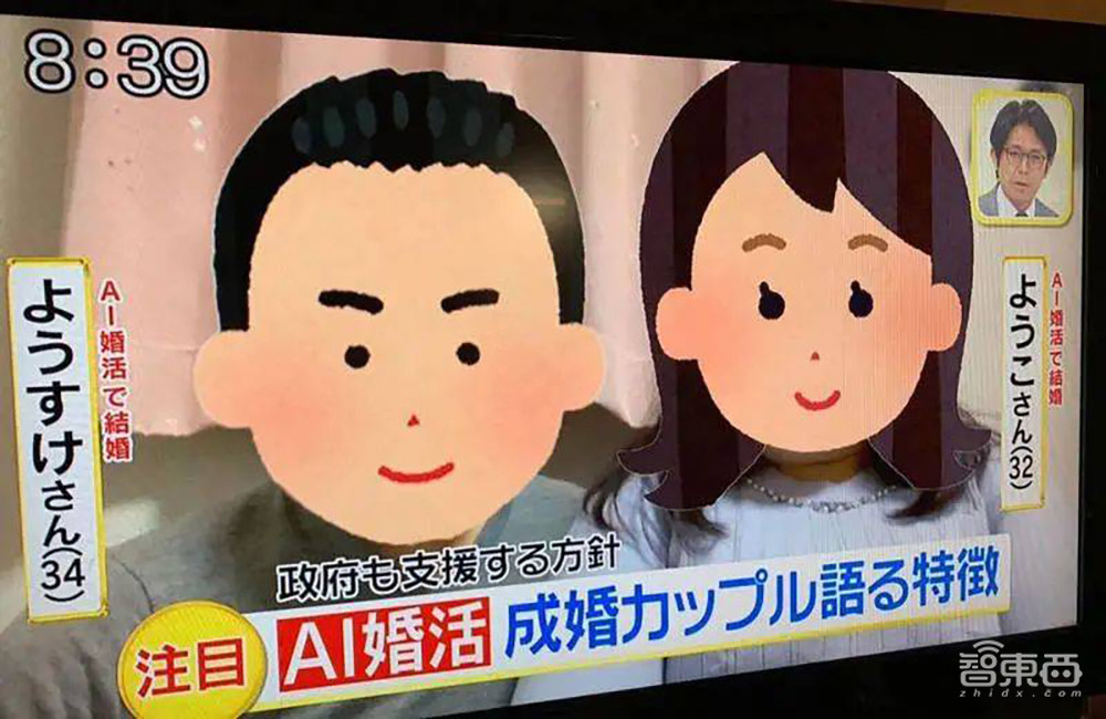 演员换脸、AI找对象、去马赛克…2020年AI圈十大热议焦点回放