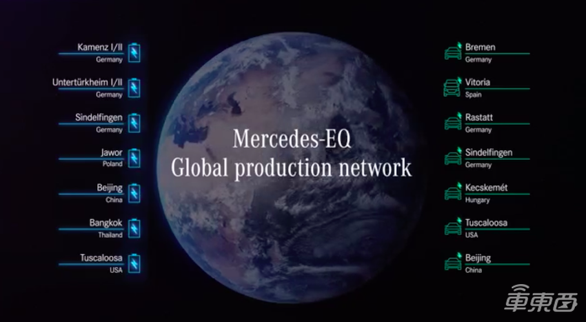 昨夜，奔驰亮出最强电动计划！明年就有四款纯电新车上市