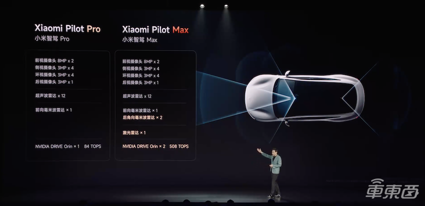 21.59万元起！小米汽车开卖