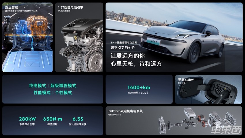 限时权益价16.38万起！领克07 EM-P正式上市，综合续航达1400km