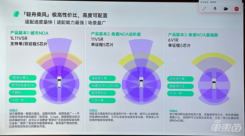 L4公司能否搞好L2?上海实测轻舟智航城市NOA,优缺点都在这了