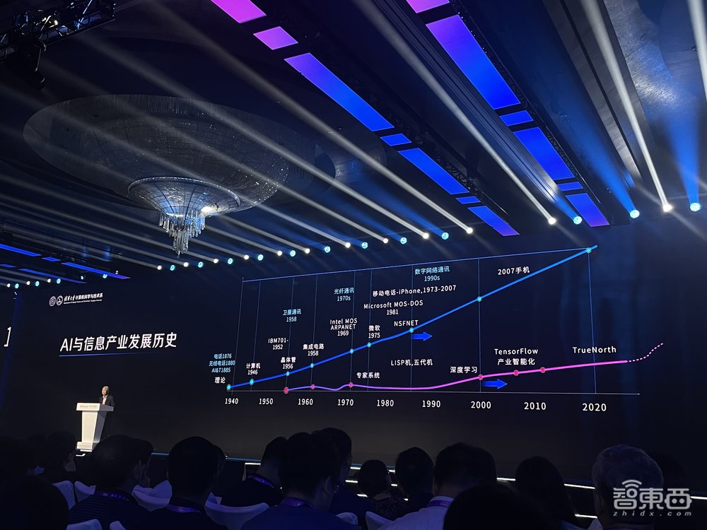 京东首个AI大模型正式发布,几分钟完成618营销计划,已落地电商、物流、健康