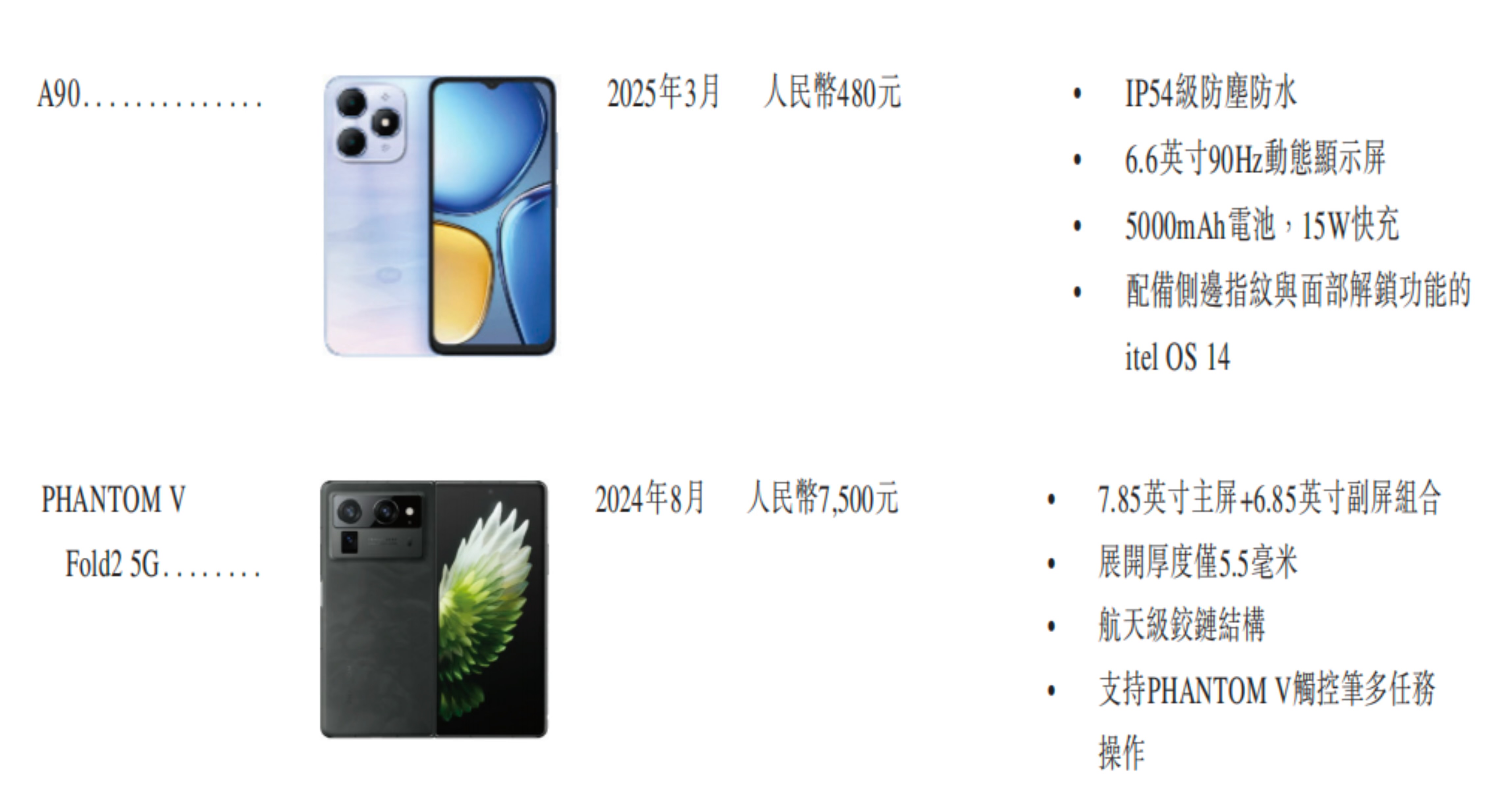 深圳手机巨头冲刺港交所!年入687亿,销量全球第三