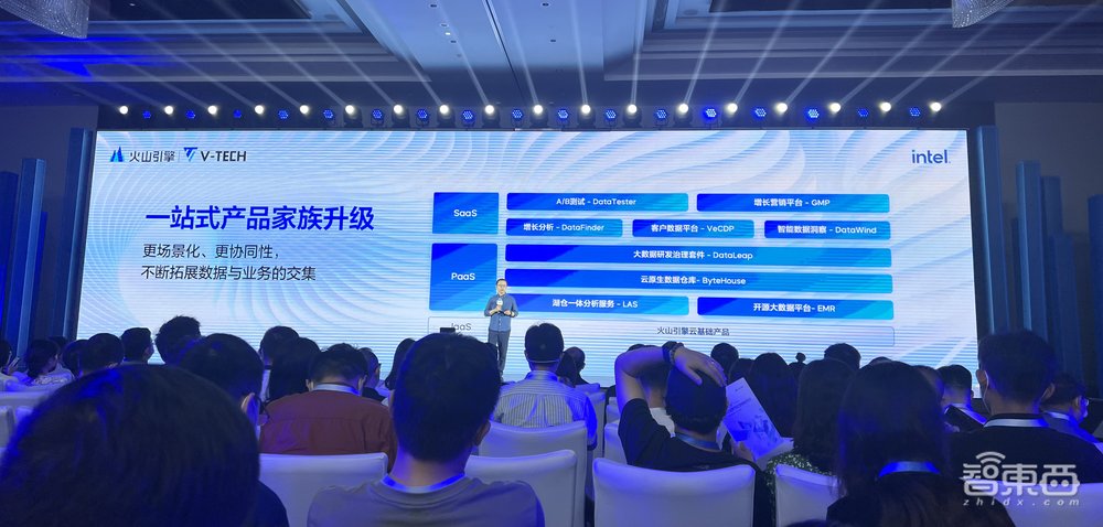 字节首次全面开放数据技术！火山引擎推出数智平台