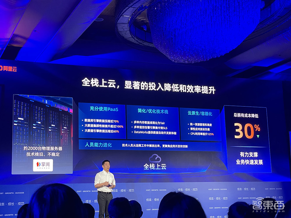 阿里云史上最大力度降价:100多款产品官网直降20%,最高降55%!