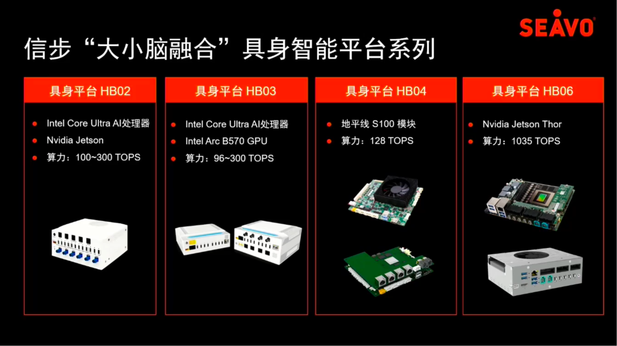 信步科技陈伟秋:给出四款大小脑融合方案,和英伟达英特尔合作,天工智元都是客户|EAIRCon 2025