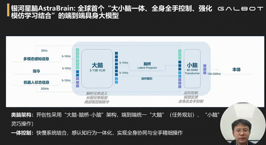 银河通用王鹤:以仿真数据为核心,把机器人送进药房、零售舱|GTC2026