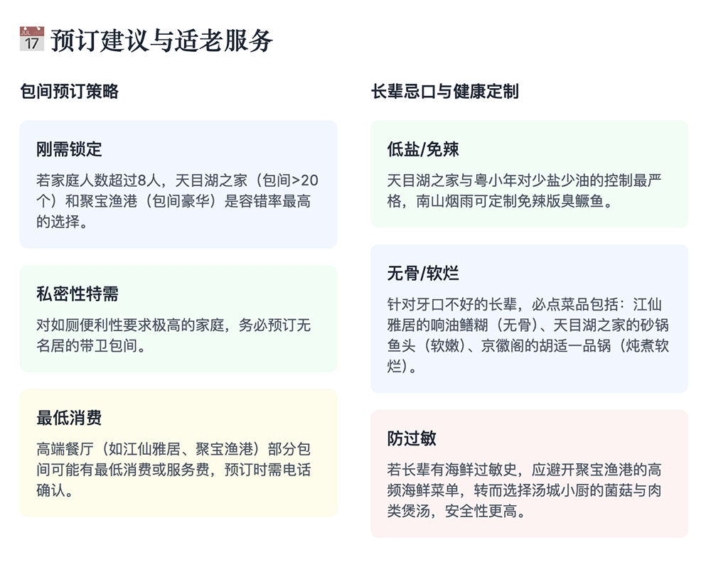 刚刚,美团祭出智能体大招!承包过年吃喝玩乐全攻略