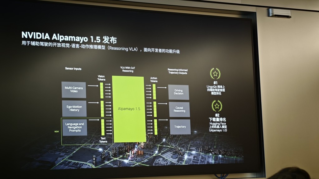 国仁对话英伟达吴新宙：详解自动驾驶“五层蛋糕”，冲刺L4的十年执念