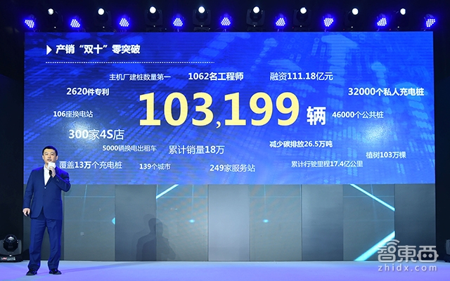 北汽新能源借壳上市迈出临门一脚 估值达到289亿！