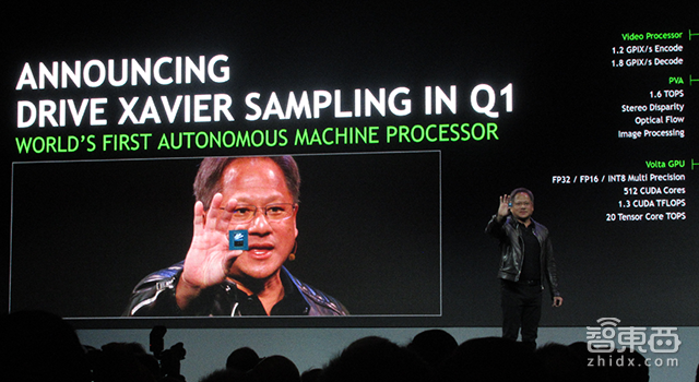 CES給自動(dòng)駕駛開腦洞：讓無人商店遍地跑！