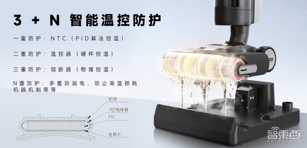 揭秘追觅洗地机创新黑科技,三大核心技术剑指两大痛点