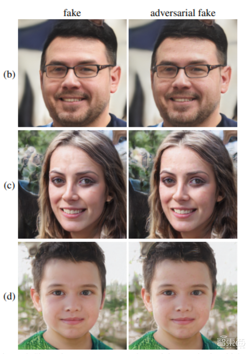 深度揭秘AI換臉原理，為啥最先進(jìn)分類器也認(rèn)不出？