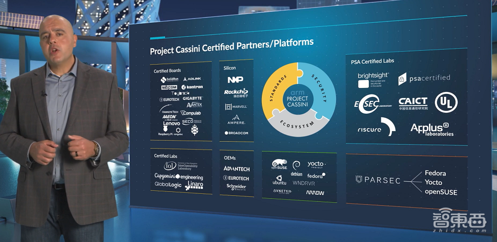 Arm开发者大会干货：CEO再谈与英伟达合并前景，解读物联网新方案