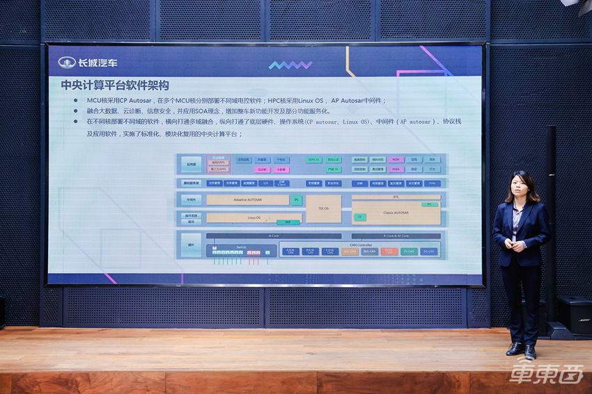 长城全新电子电气架构明年发布：聚焦智驾智舱，支持多种OTA升级