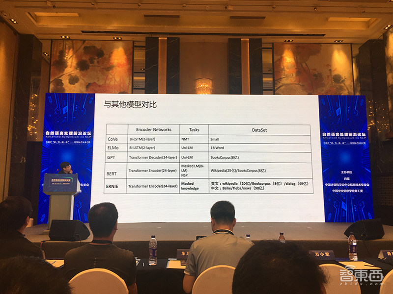 NLP语义计算和自动问答有哪些进展?百度北大哈工大等专家联合复盘