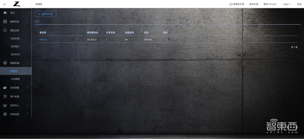 惠普最新推出的AI开发平台测评:多用户协同开发模型和算力资源管理的有力工具!