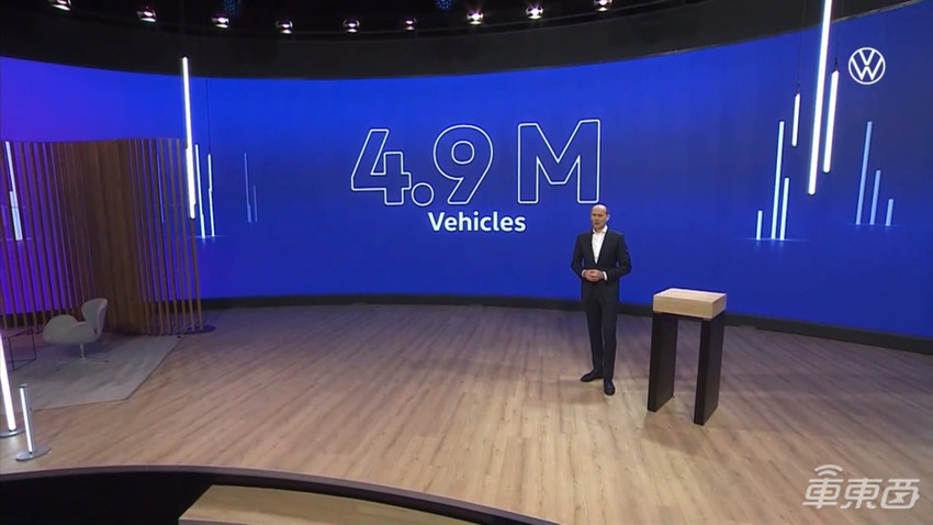 大众中国CEO冯思瀚：去年中国市场只有供应短缺，没有需求不足