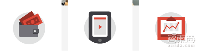 谷歌“壕”无人性收购史:14家公司,260.5亿美元【附下载】| 智东西内参