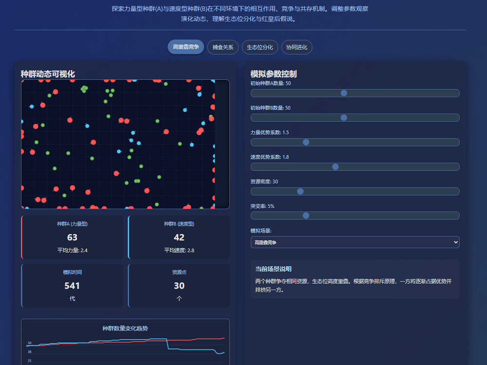 憋了4个月，阿里最大最强模型正式版发布！附一手实测