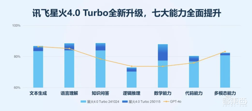 算力即國力！中美算力戰(zhàn)步步緊逼，中國AI公司手握“破局密碼”