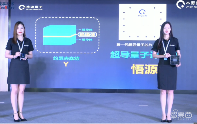 全国首个超导量子云平台发布！搭载6位量子芯片，测控系统全国产