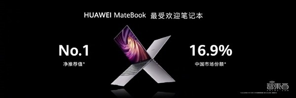 为什么华米OV都跑去做笔记本了?