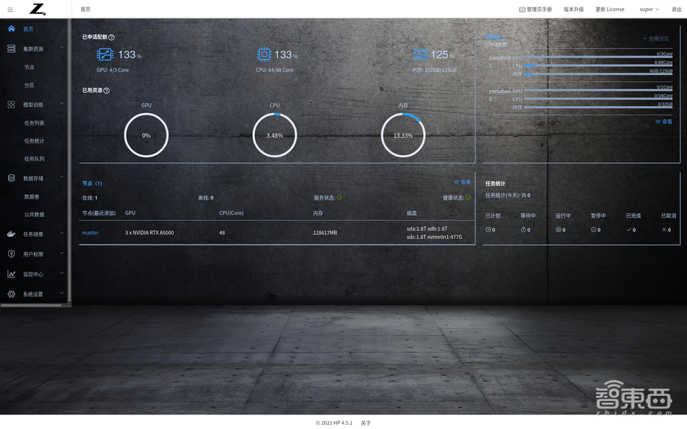 惠普最新推出的AI开发平台测评:多用户协同开发模型和算力资源管理的有力工具!