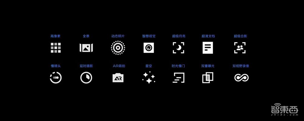 大秀自研芯V2，vivo X90系列有望突破移动影像天花板