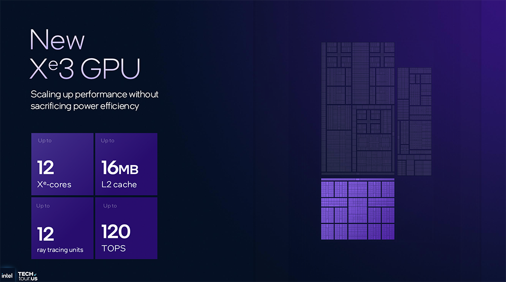 决战1.8nm!英特尔AI路线图公布,两大AI GPU将发