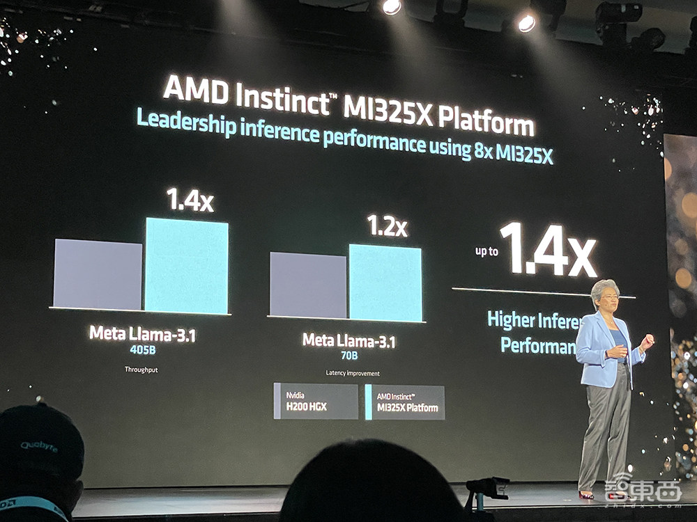 蘇姿豐2小時(shí)激情演講！發(fā)布AMD最強(qiáng)AI芯片，旗艦CPU單顆10萬，OpenAI微軟都來站臺(tái)