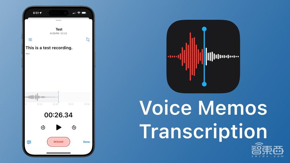生成式AI,苹果倾巢出动