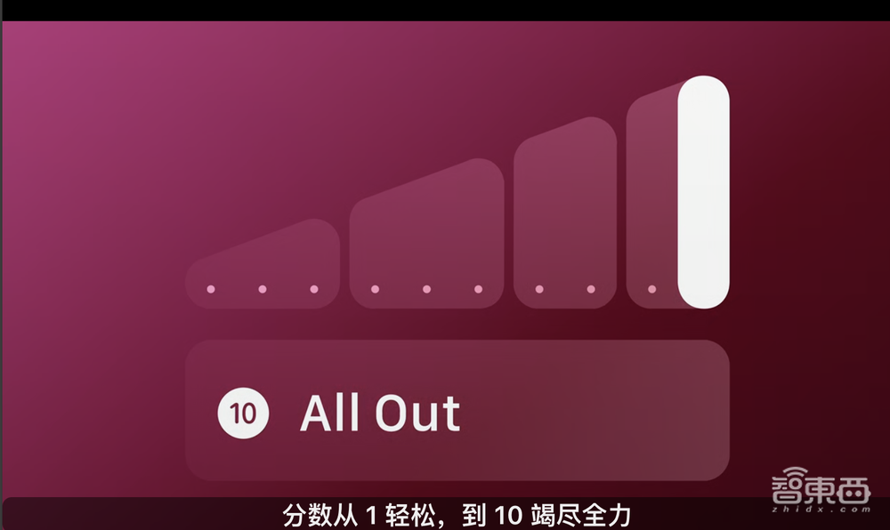苹果AI一夜颠覆所有！Siri史诗级进化，内挂ChatGPT-4o，奥特曼来了，马斯克怒了