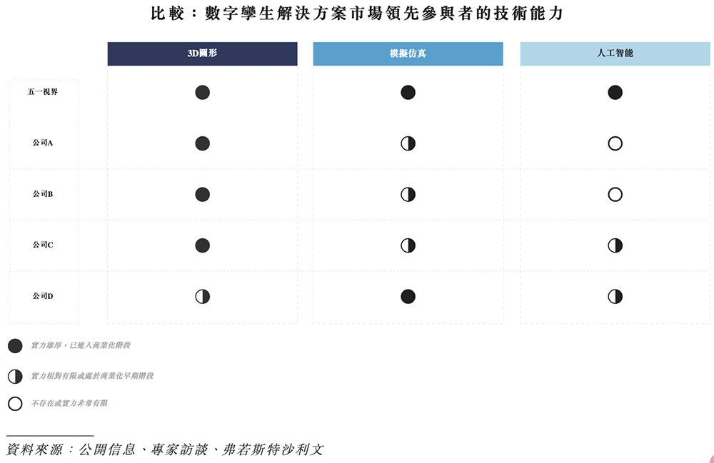 北京“克隆地球”头号玩家,赴港IPO!