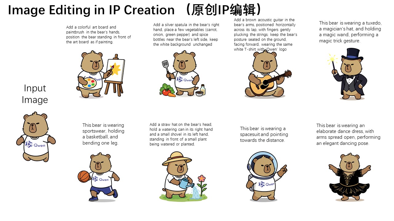 阿里“干掉”PS了,深夜正式开源