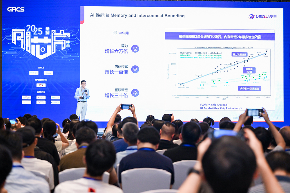 燃!好燃的AI芯片盛会,大模型时代国产化希望丛生