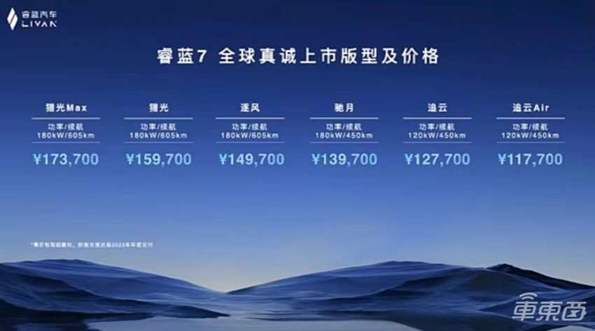 20万以内配激光雷达,还有国产7nm芯片,睿蓝7正式上市