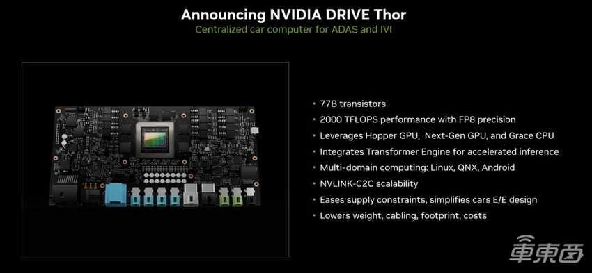 英伟达发布最强汽车芯!算力2000TOPS,车内计算全包了