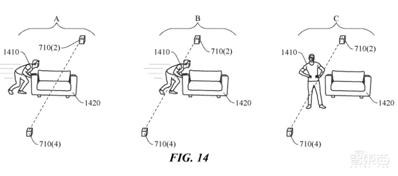 苹果新专利实现AIoT设备“大一统”,打破壁垒成为主流