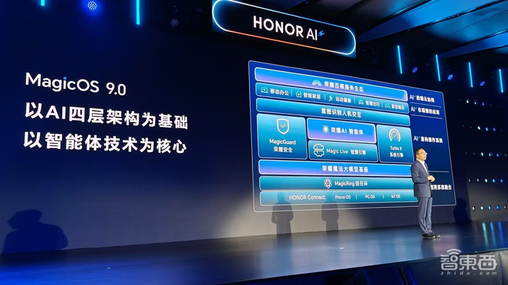 荣耀亮出AI OS大招,对话CEO赵明:未来的AI手机之战,要怎么打?