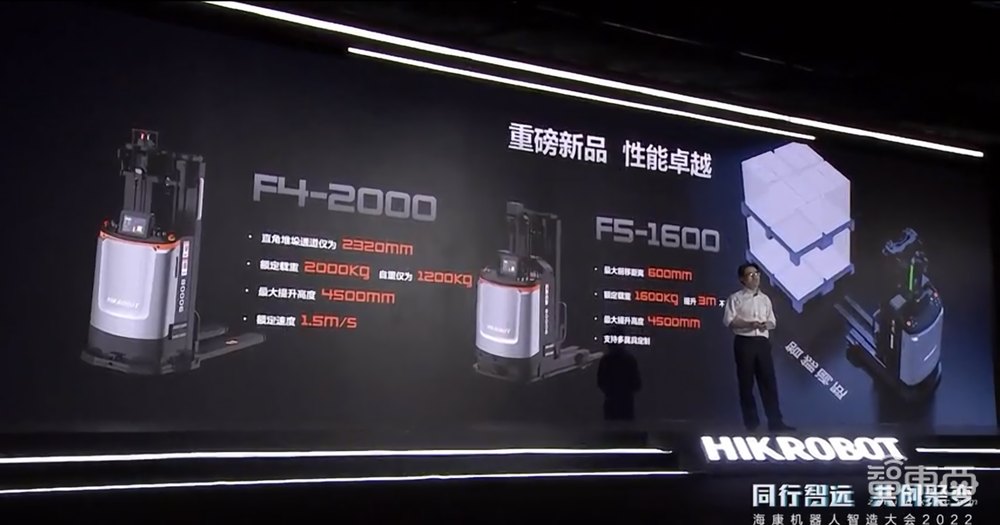 海康机器人连放“组合拳”！4款移动机器人，全流程提高物流效率