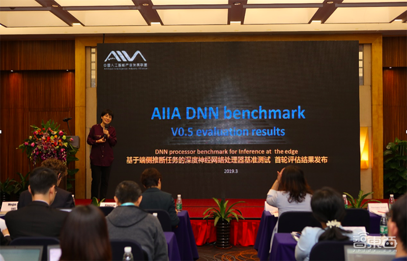AIIA 公布首轮AI芯片基准评测结果