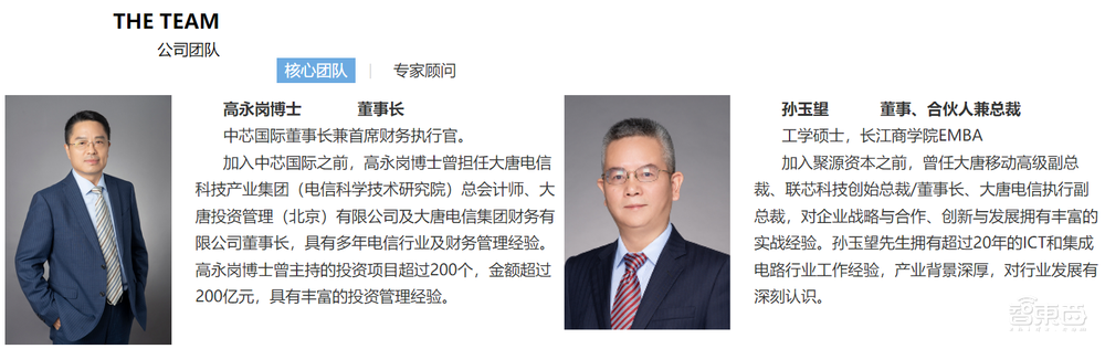 投资大佬中芯国际：11天连获5个IPO