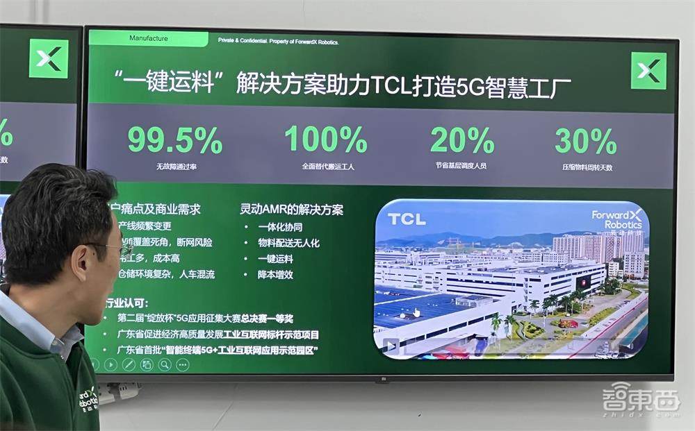 灵动科技完成2亿元C轮融资!千台移动机器人落地,“激光+视觉”方案要火了?