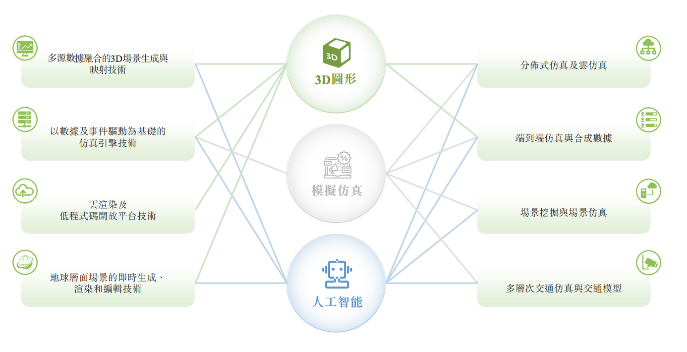北京沖出“物理AI第一股”！市值153億，摩爾線程參投