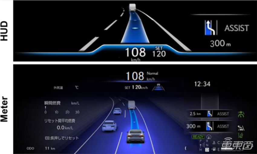 丰田发16页论文详解L2自动驾驶，软硬件信息全公开，公式都写上了